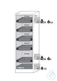 Equipment packages Q90