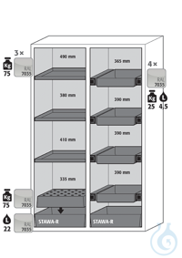 Equipment packages S90