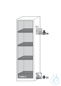Equipment packages CS