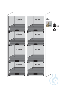 Equipment packages SL