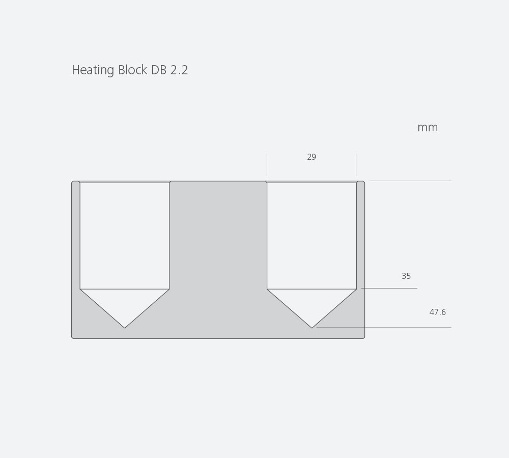 DB 2.2