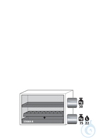 Equipment packages UB90
