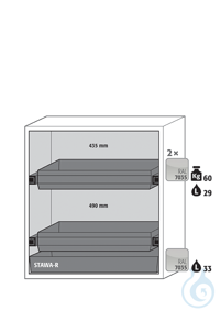 Equipment packages S90