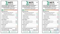 Nalgene™ Narrow-Mouth HDPE Economy Bottles