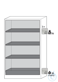 Equipment packages Q90