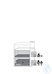 Equipment packages UB90