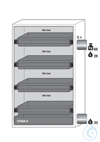 Equipment packages S90