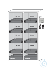 Equipment packages S90