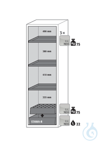 Equipment packages S90