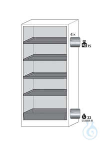 Equipment packages Q90