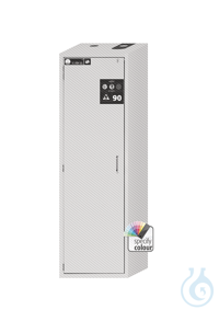 Cabinet type 90 S90.196.060