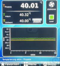 Temperature control for bioreactors MyFerm / programme extension