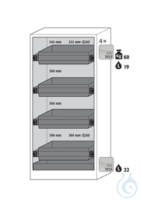 Equipment packages Q90