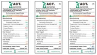 Nalgene™ Narrow-Mouth HDPE Economy Bottles