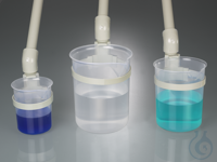 Chemistry scoop