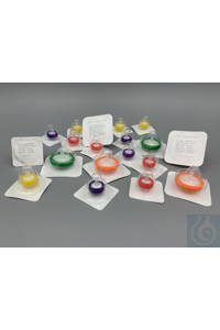 Regenerated cellulose syringe filter 0,45µm, 25 mm