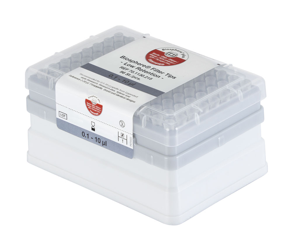 Tip xs box + (1.920 szt.)