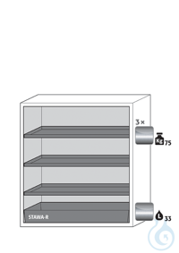 Equipment packages S90