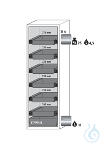 Equipment packages S90