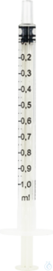 Plastic syringe 1 mL