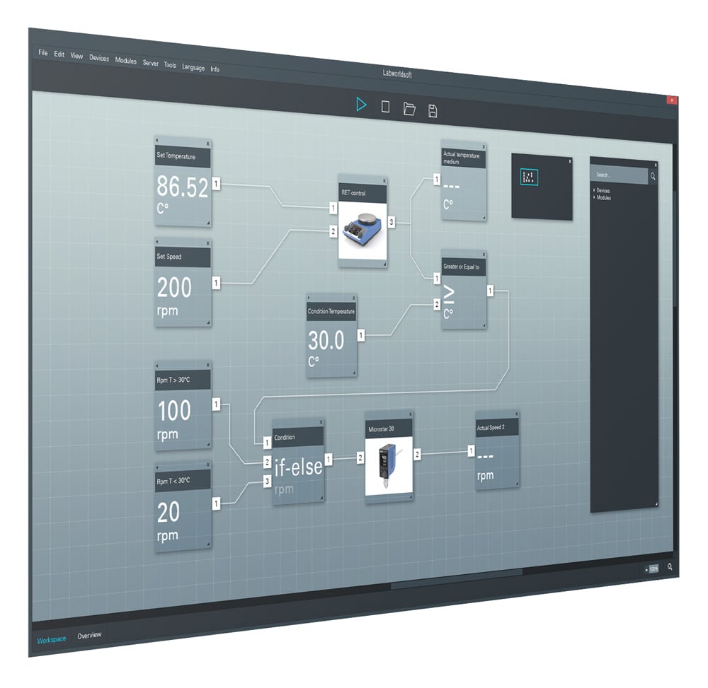 Labworldsoft® 6 Starter
