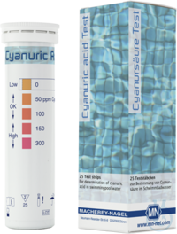 Cyanuric Acid Test