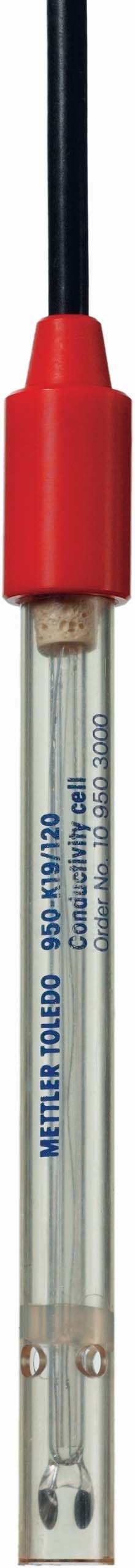Cond RedCap 950-K19/120/1M/2x-27.4